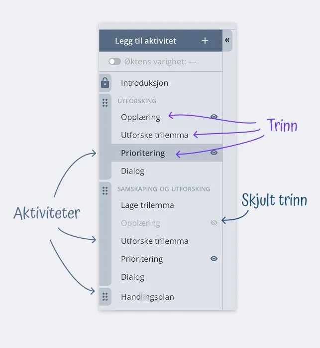 Ny navigasjonskolonne